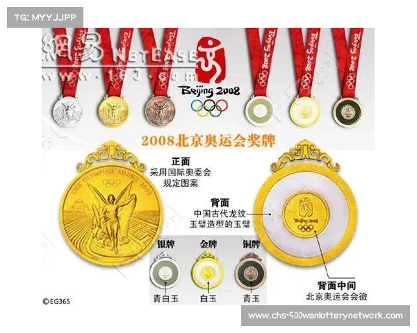 2008年北京奥运会中国共获得金牌数量创历史新高成功实现多项突破 2008年北京奥运会中国共获得金牌数量创历史新高成功实现多项突破